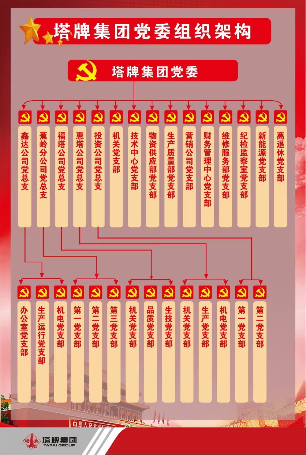 首页- k8凯发集团中国官方网站