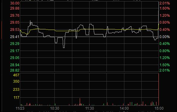 首页- k8凯发集团中国官方网站