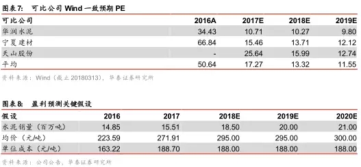 首页- k8凯发集团中国官方网站