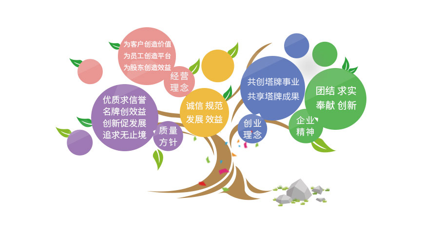 首页- k8凯发集团中国官方网站