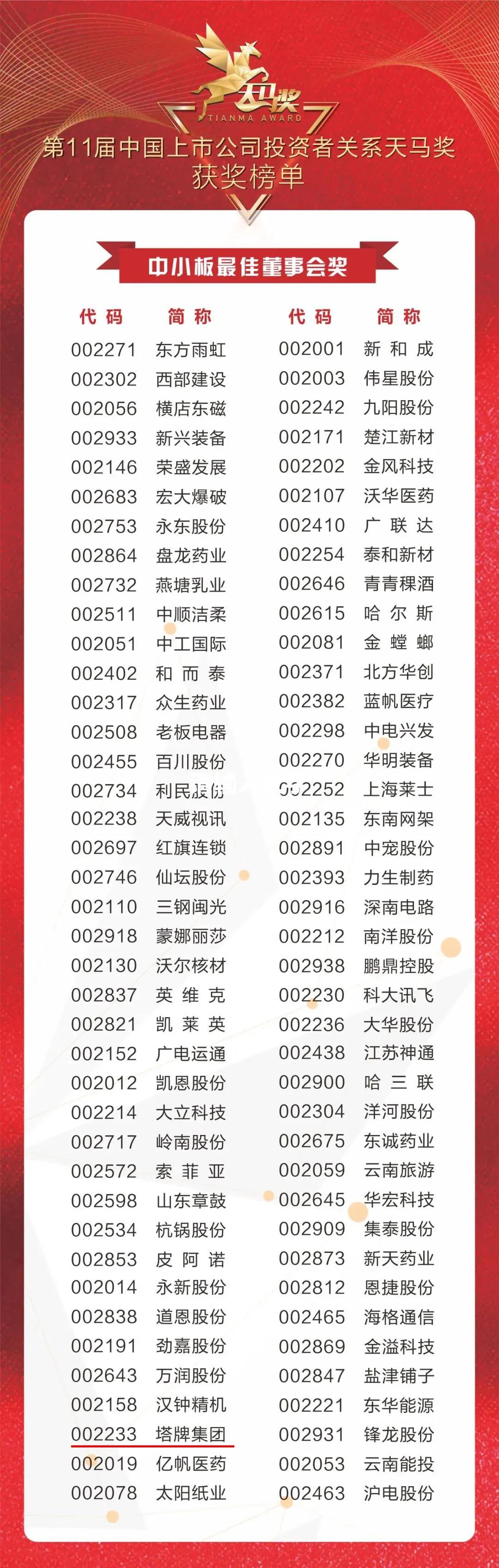 首页- k8凯发集团中国官方网站