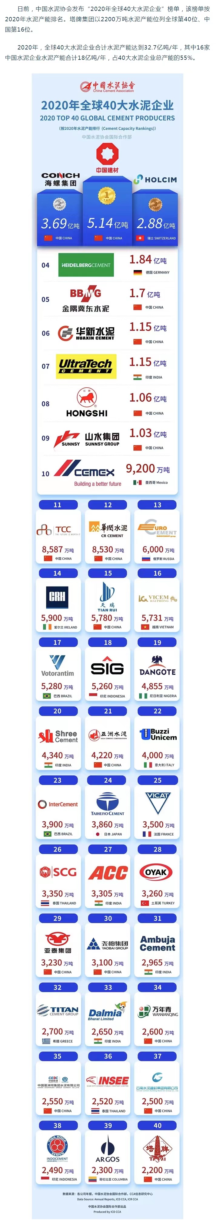 首页- k8凯发集团中国官方网站
