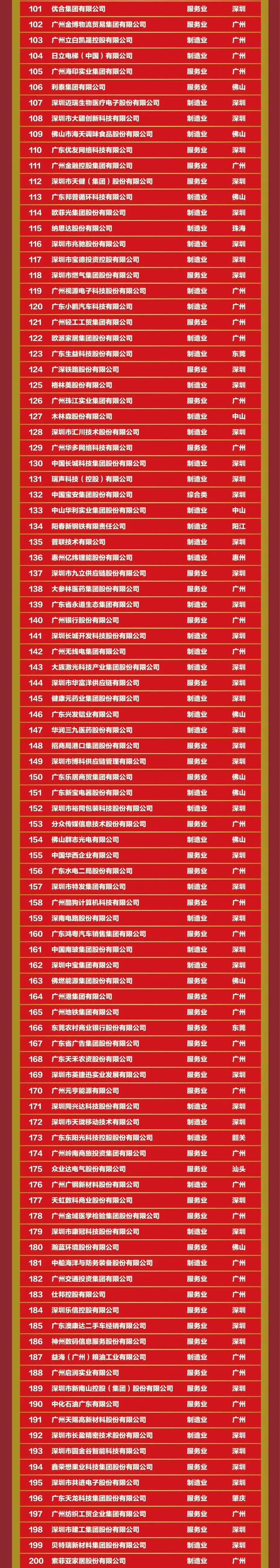 首页- k8凯发集团中国官方网站