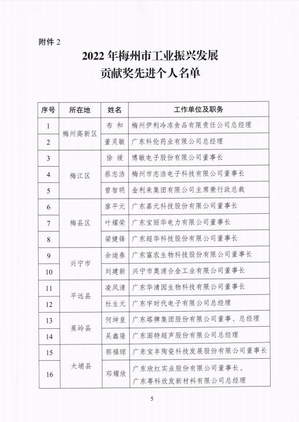 首页- k8凯发集团中国官方网站