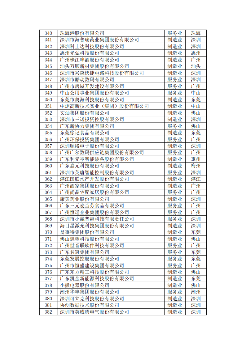 首页- k8凯发集团中国官方网站
