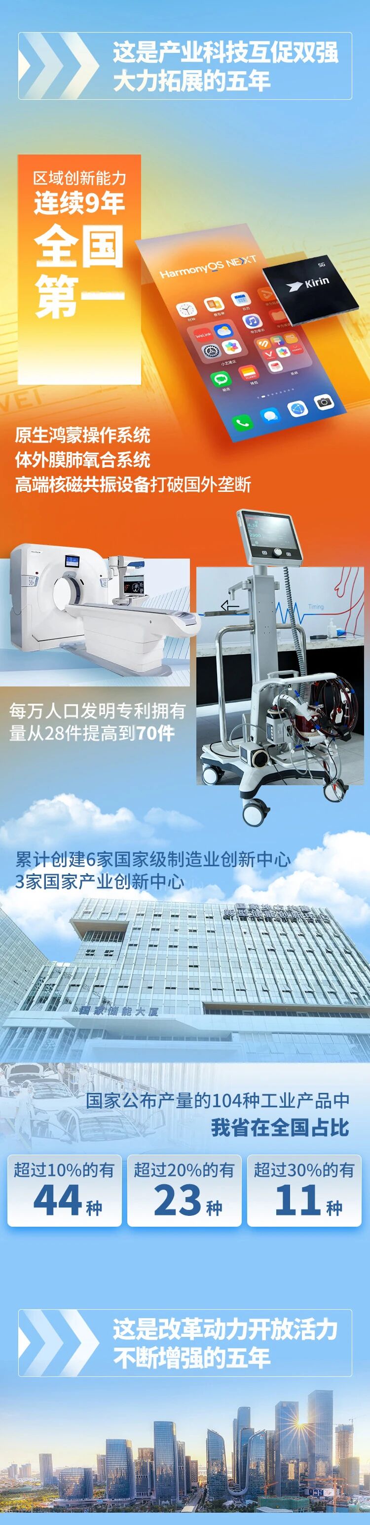 首页- k8凯发集团中国官方网站