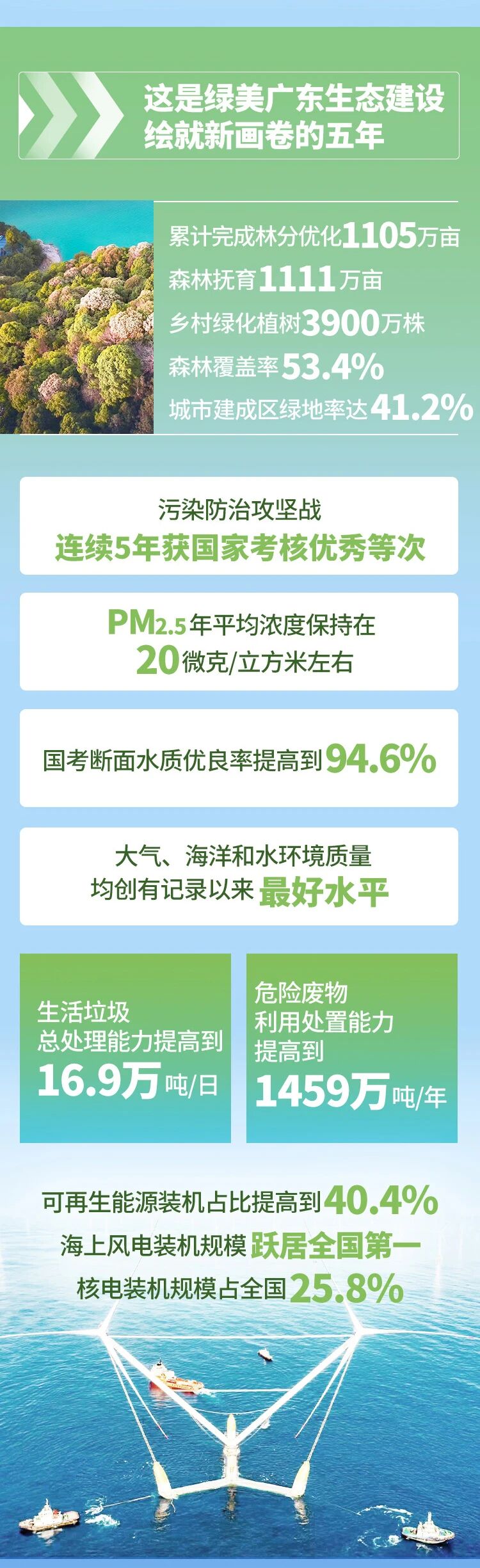 首页- k8凯发集团中国官方网站